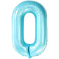 Giant Light Blue 0 Balloon Number - 40 Inch | 0 Foil Balloon | Light Blue Zero Balloon For Ocean Theme Birthday Party Supplies | 0 Mylar Light Blue Number Balloon | Zero Mylar Birthday Decorations
