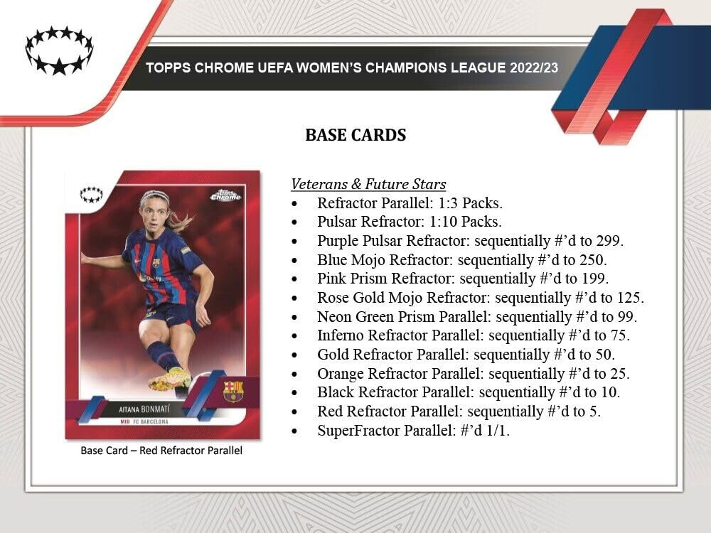 2022 2023 Topps Chrome Uefa Women'S Champions League Soccer Collection Factory Sealed Blaster Box With 3 Exclusive Aqua Prism Pa