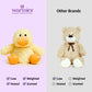 warmies Duck Microwavable Weighted Stuffed Animal Plushie - Yellow, 1 Count, Soft Polyester for Warmth & Comfort