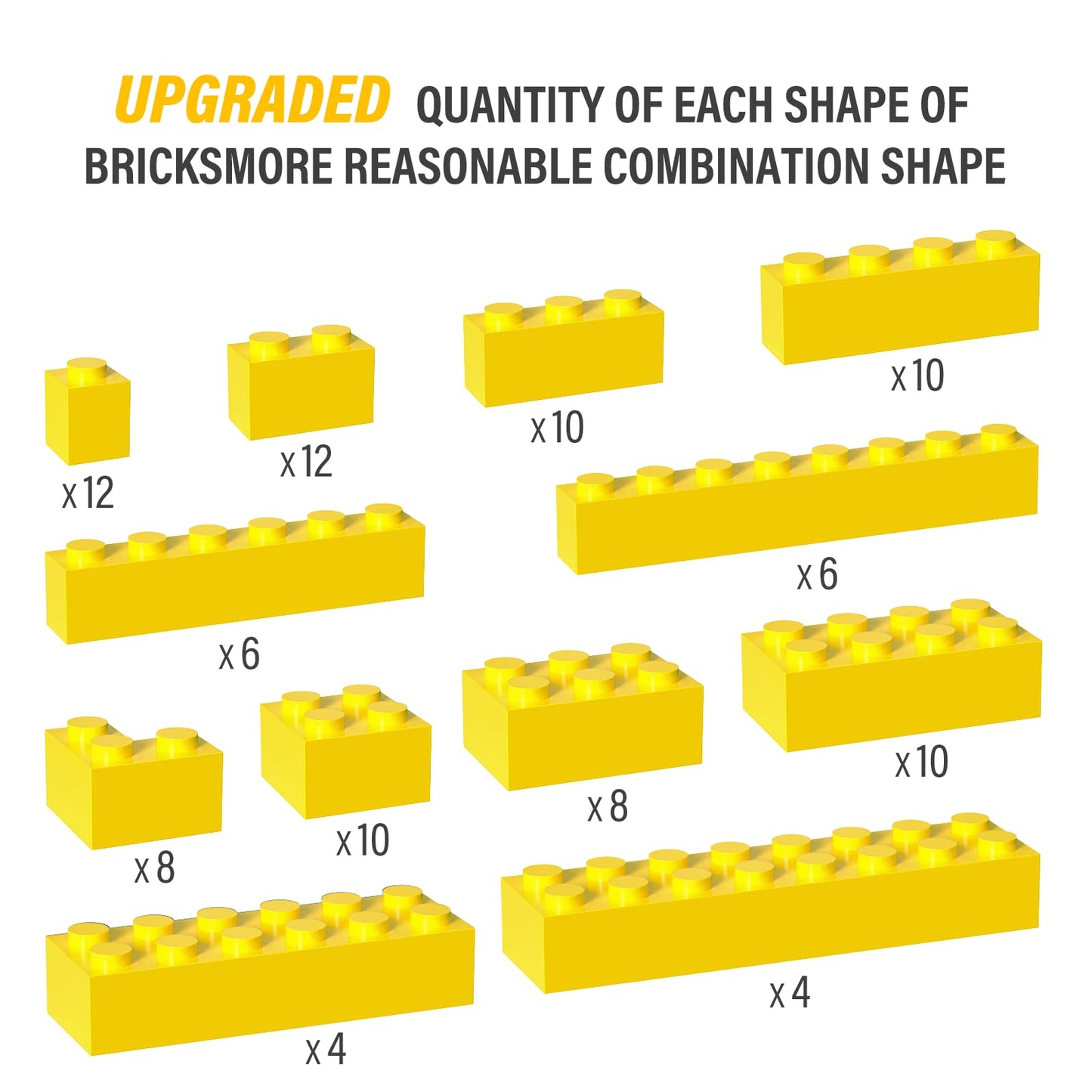 100 Piece Yellow Bricks Bulk, 12 Size Yellow Classic Building Blocks Bricks, Compatible With Lego Parts And Pieces(Color: Yellow