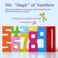 Gosarhey 20Pcs Wooden Number Building Blocks, Number Blocks Friends Of Ten, Friends Of Ten Blocks, 1-10 Balance Wooden Digital B