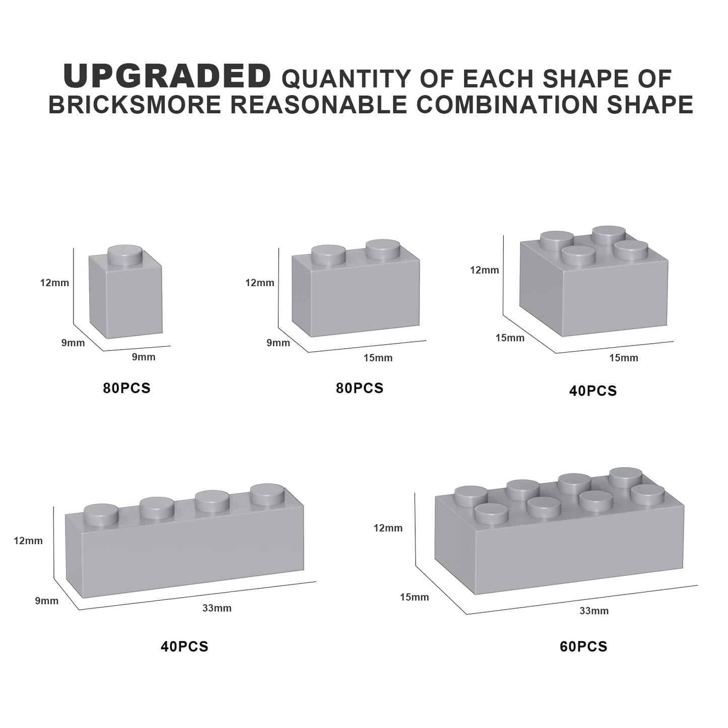 Webrick 300 Pcs Classic Building Bricks, Light Gray Bulk Bricks,Compatible With Major Brands Parts And Pieces, Creative Building