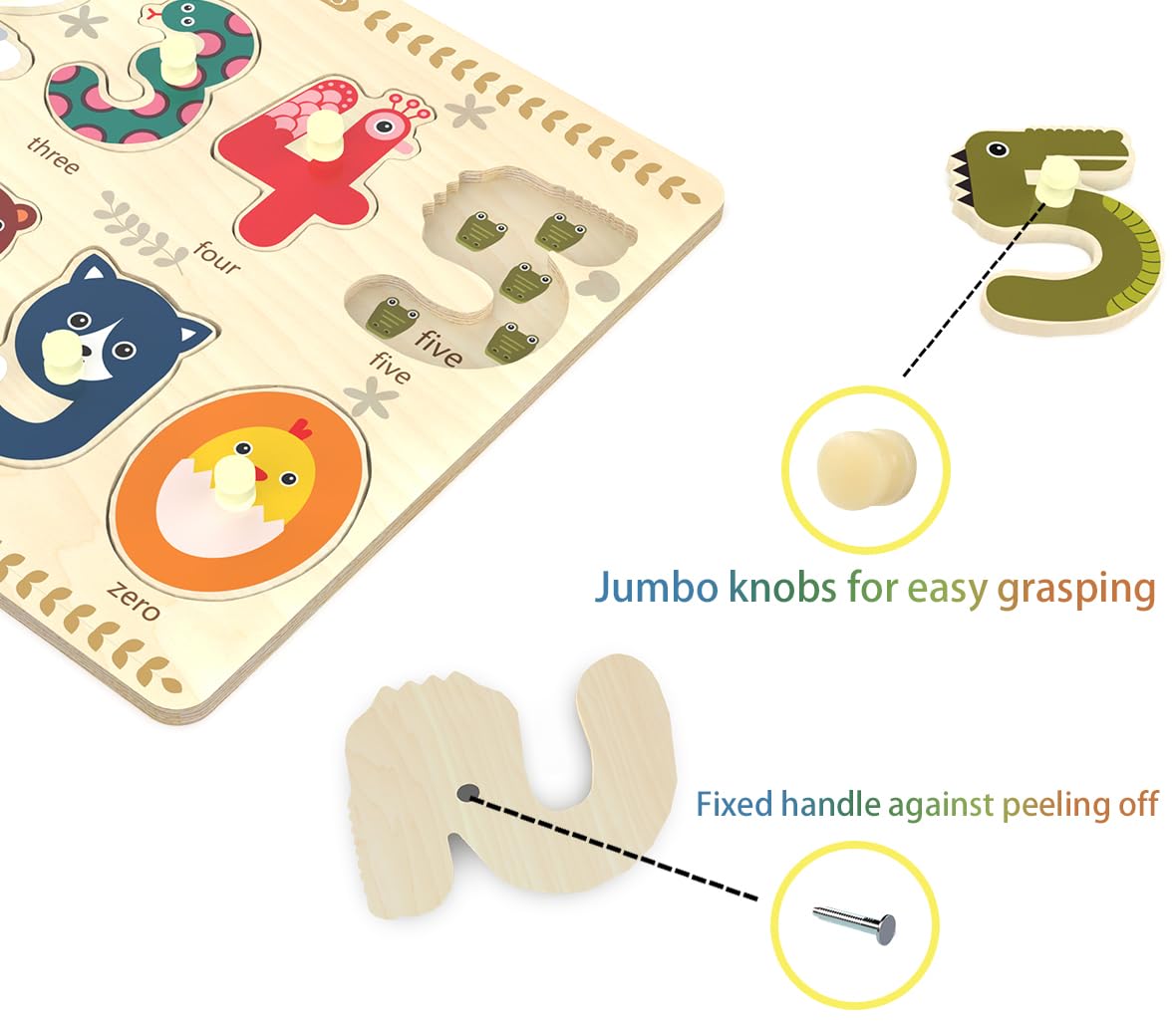 Puzzles For Toddlers 2-4, Wooden Puzzles For Toddlers, Wood Peg Puzzle For Preschool Kids, Number Learning Puzzles Baby Board Puzzle Toys, 1 2 3 Shape Knob Puzzle For Girls Boys 18Months And Up