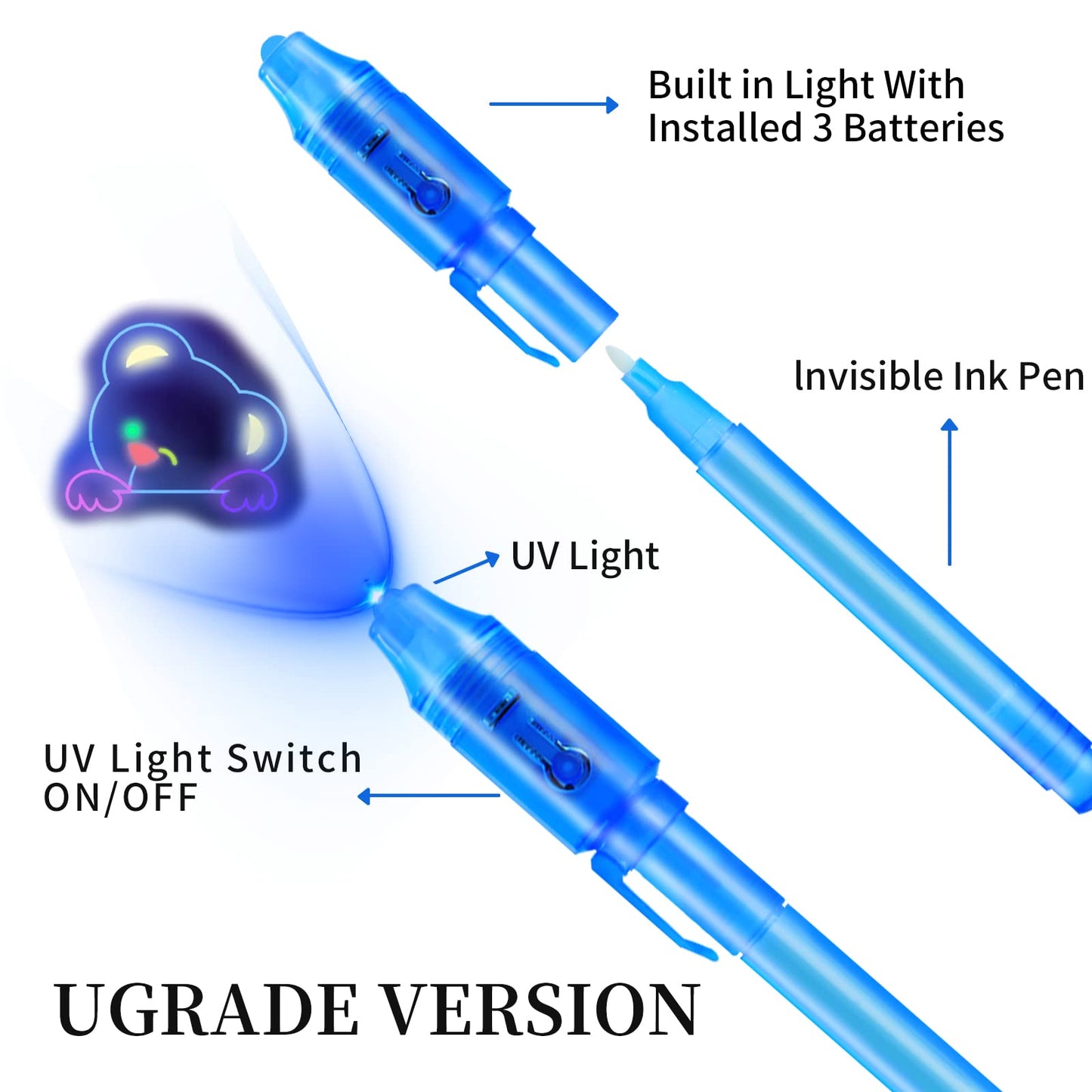 Enjocases 30 Pieces Invisible Ink Pen With Uv Light Spy Pen Magic Marker For Kids Secret Message Pens Party Favors Ideas Gifts E