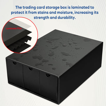 Fageverld Trading Cardboard Card Storage Box - With 12 600-Count & 50 Card Dividers, Collectors Card Organizer Box For Mtg Baseb