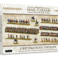 Warlord Games Hail Caesar: The Punic Wars - Carthaginian Division, 112010005