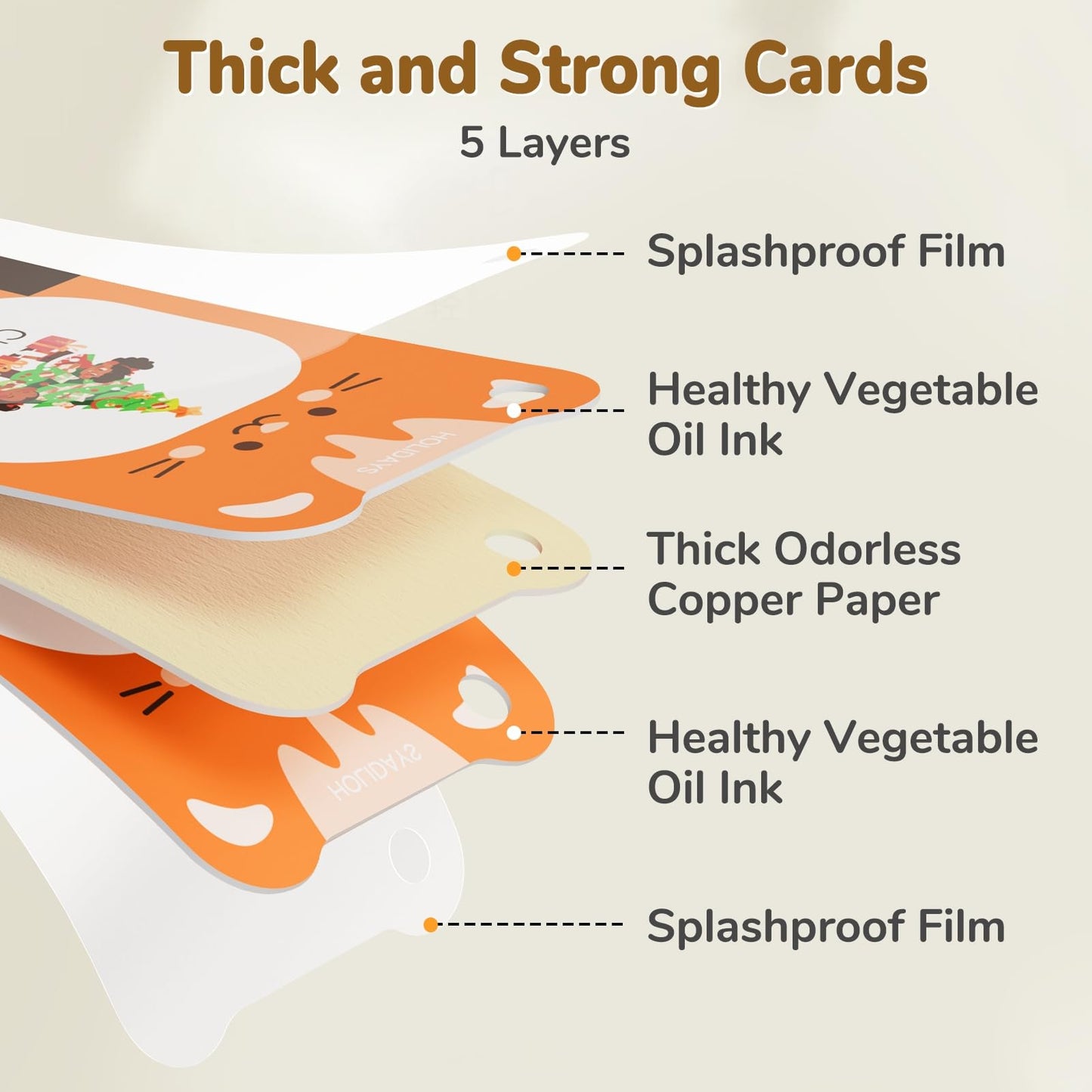 Joycat Talking Flash Cards For Toddlers 1-5 Clear Voice & Thick Cards & Easy To Slide In And Out, Independent Play & Speech Deve