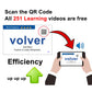 Docdeer Spanish Verbs Flash Cards - 251 Learning Cards for Beginners & Adults - Medium Size - White Paper