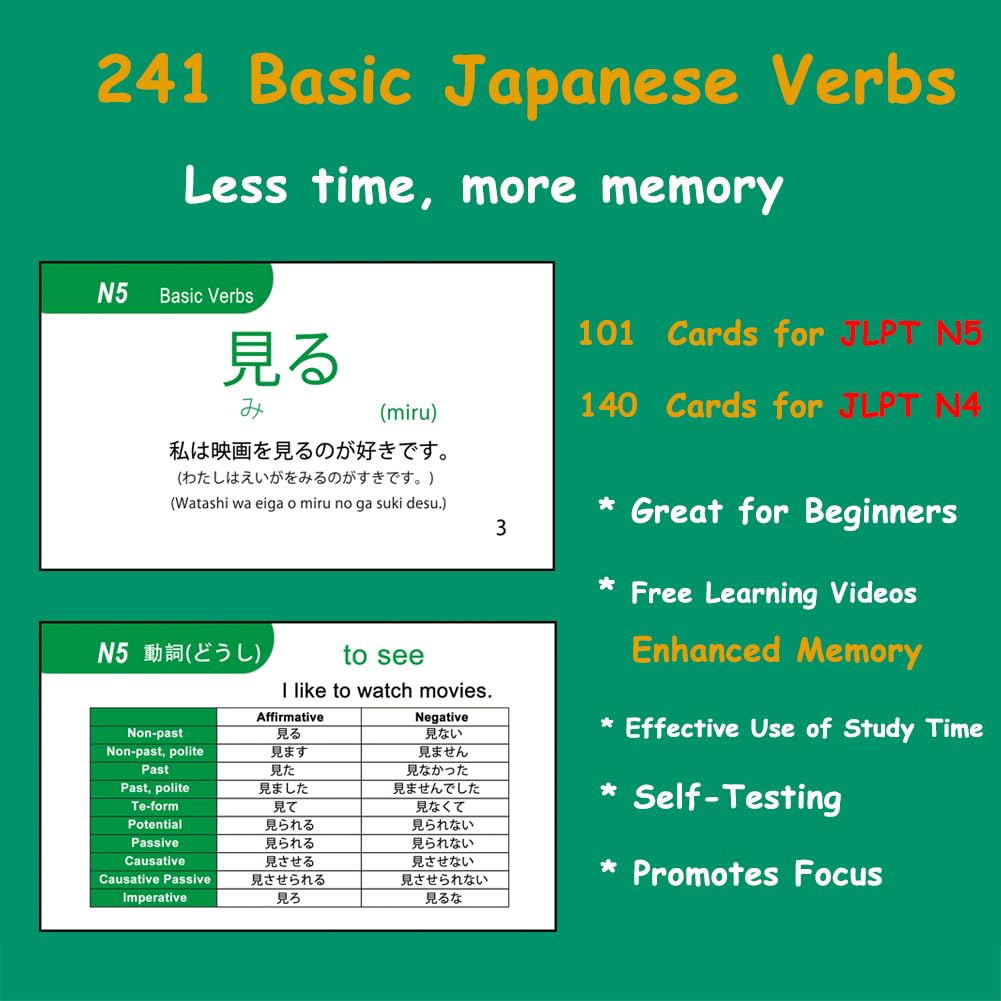 241 Japanese Verbs Flash Cards (Jlpt N5 & N4) With 10 Common Japanese Tenses