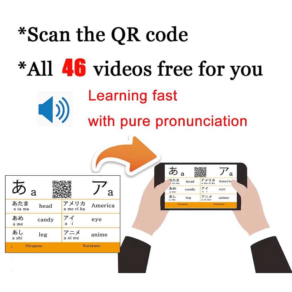 Docdeer Japanese Flash Cards - Hiragana & Katakana Syllabary for Beginners, Medium Size, Includes Learning Video with Pure Pronunciation