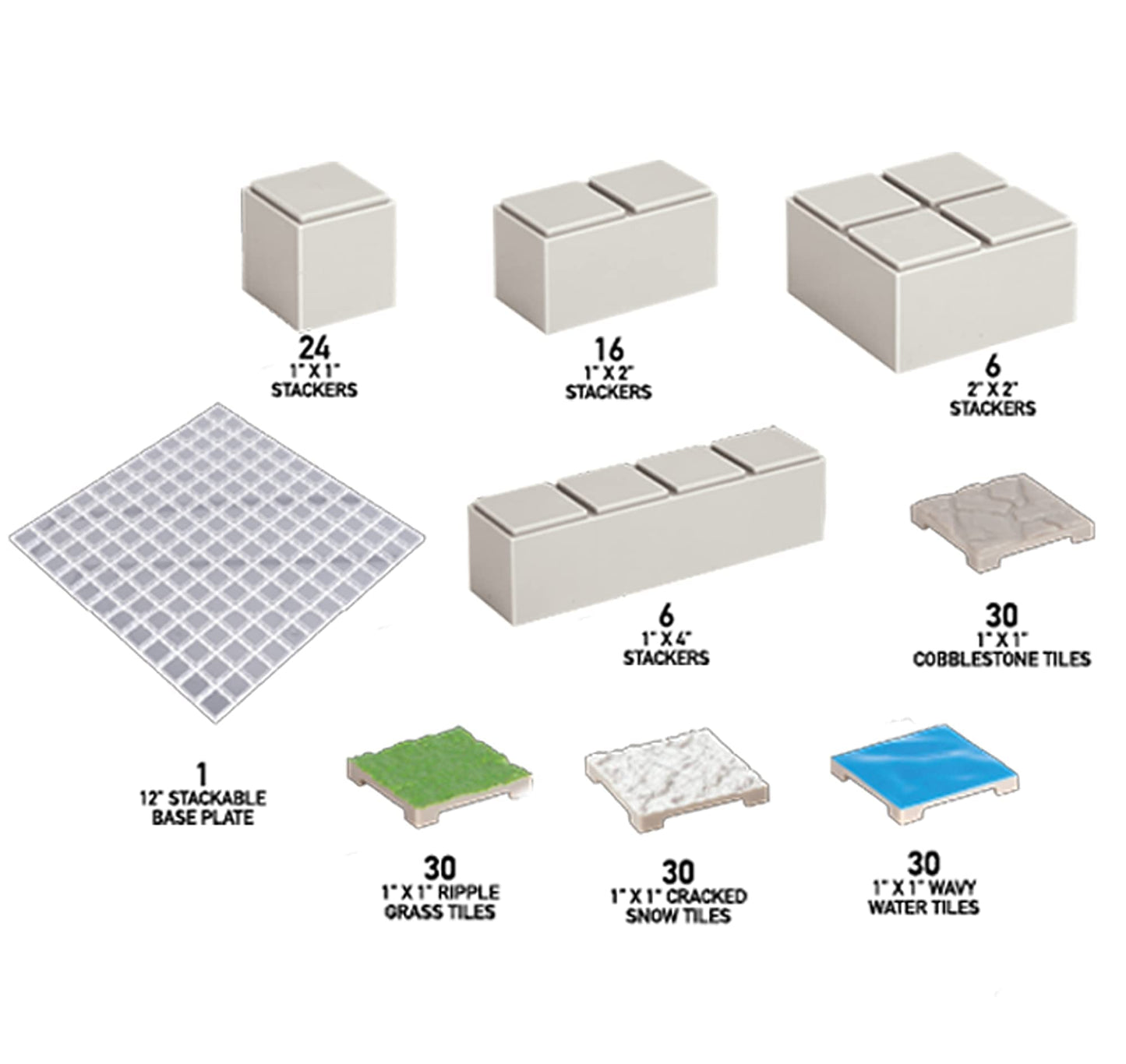 Monster Adventure Terrain - 173Pc Painted Core Building Set W Baseplate - Fully Modular And Stackable 3-D Tabletop World Builder, Compatible With Dnd Dungeons Dragons, Pathfinder, Rpg