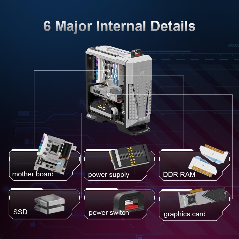 BRICKKK Technic Clamping Building Blocks Set PC Desktop Computer Building Set for mature-themed  PC Desktop Computer Building Kit  Creative Collectible Build-and-Display Model for Home or Office