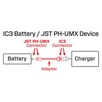 Spektrum Adapter: IC3 Battery/JST PH-UMX Device, SPMXCA312