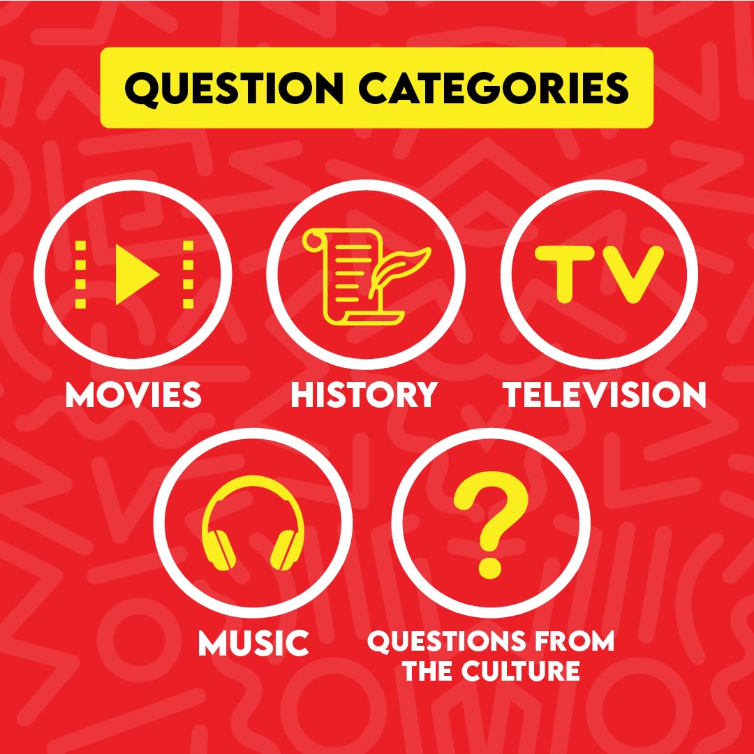 Urban Trivia Game - Black Card Game for Culture, Trivia on TV, Movies, Music & Sports - 1st Edition, Cardstock, Black/White