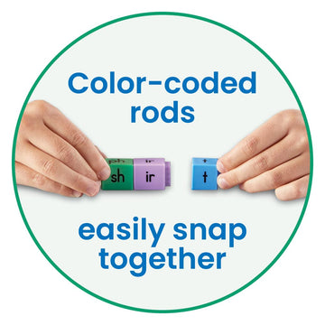 Hand2Mind Reading Rods Phonics Word-Building, Word Building Activities, Spelling Toys, Montessori Alphabet Letters, Reading Tool