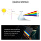 Neewer 3 Pack Triangular Prism Set, 2.4''/6Cm, 4''/10Cm, And 6''/15Cm K9 Crystal Optical Glass For Prism Photography, Rainbow Ef