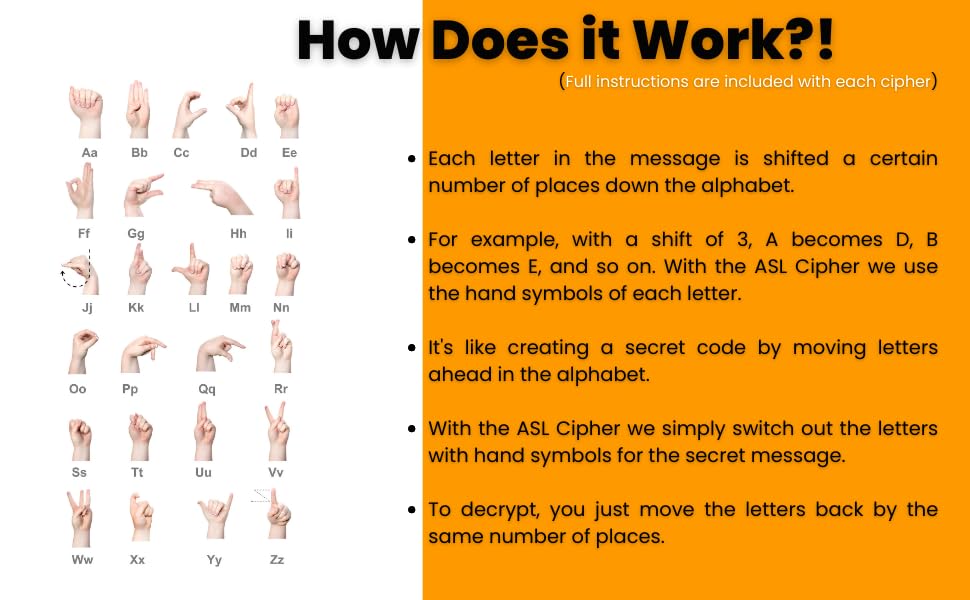 Sign Language Cipher Wheel - Asl Decoder Disk Escape Room Prop