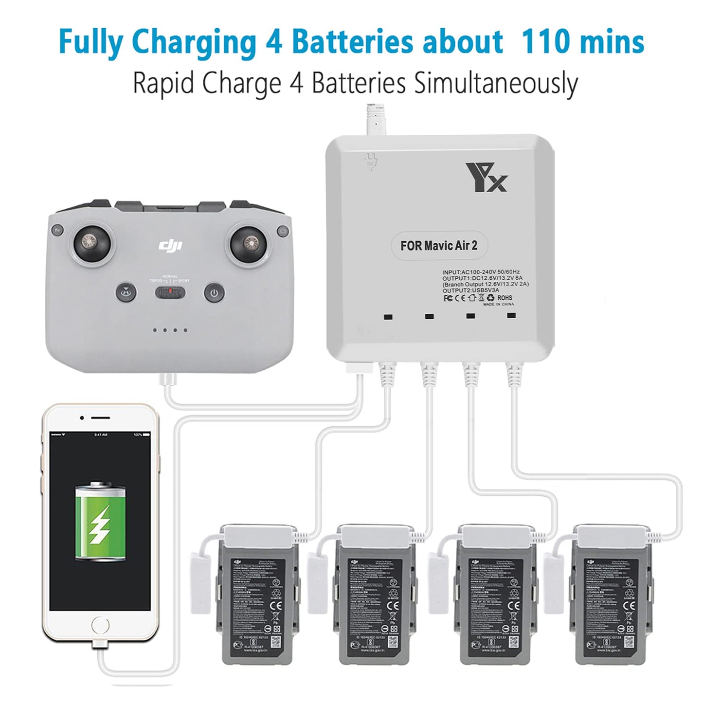 Hanatora Air 2S,Mavic Air 2 Battery Charger Compatible with DJI Air 2S,Mavic Air 2 Drone,Rapid Multi Parallel Charging Hub Acces