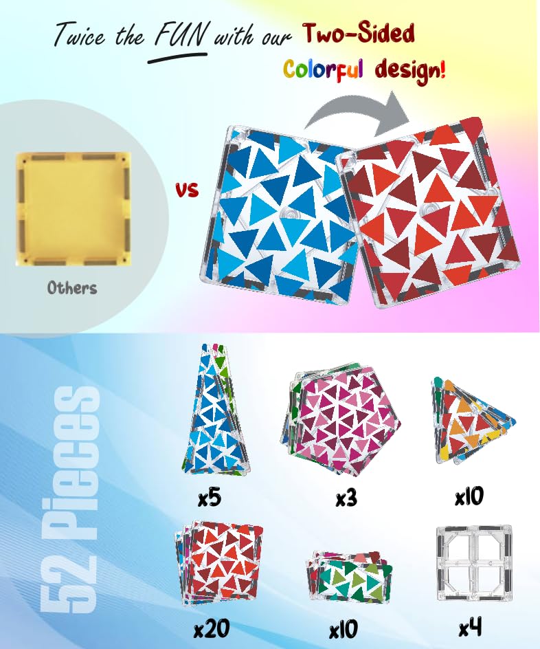 Multi-Colored Magnetic Tiles - Vibrant Colors For Endless Creativity, New 2024 Stem Building Blocks Set For Kids Ages 3-10+, Sen