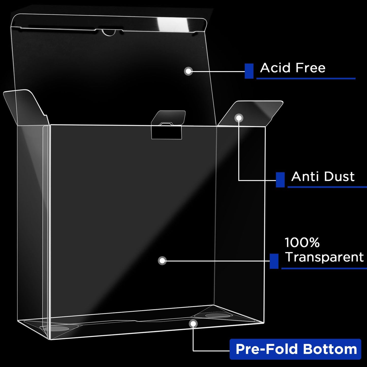 Collecthall Elite Trainer Box Protector Case, Etb Display Case Etb-Protector Case Transparent And Easy To Fold Pkmn Etb Protecto