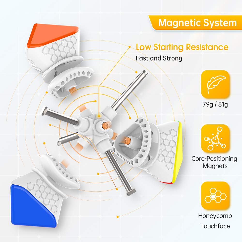 Gan Skewb 8 Magnets, Magnetic Speed Cube Gans Skewb Puzzle Cube Magic Cube Light-Weight Ges Pro 90° Corner Cutting For Children Adult Competition