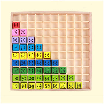 Umbworld Wooden Toys Hundred Board Montessori Math 10X10 Times Table Tray With Answers Multiplication Board Educational Game For Kids (Multiplication Board)