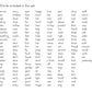 Edupress Hand2Mind-65500 Sight Words In A Flash, Flashcards