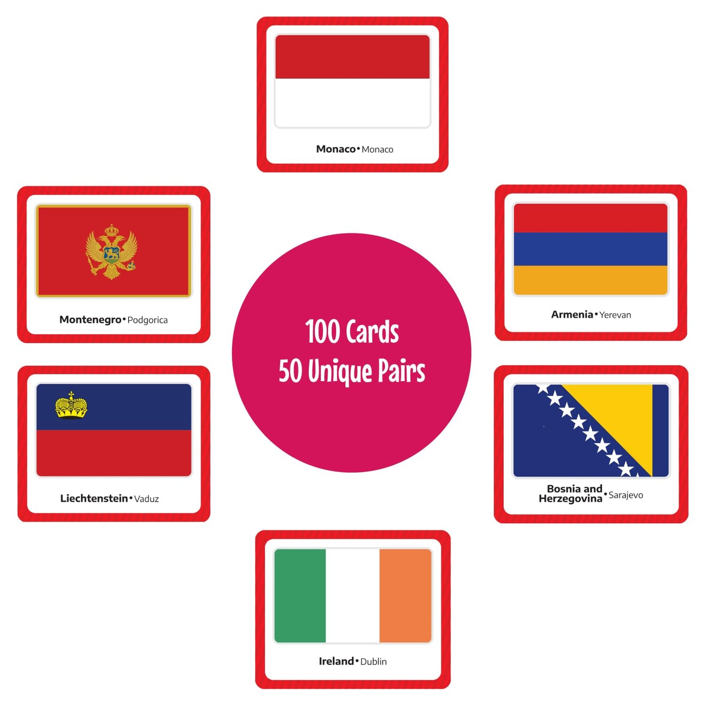 Menique Flags of Europe Memory Matching Game - 100 Cards (50 Pairs) with Flag, Country & Capital - Educational Geography Game fo