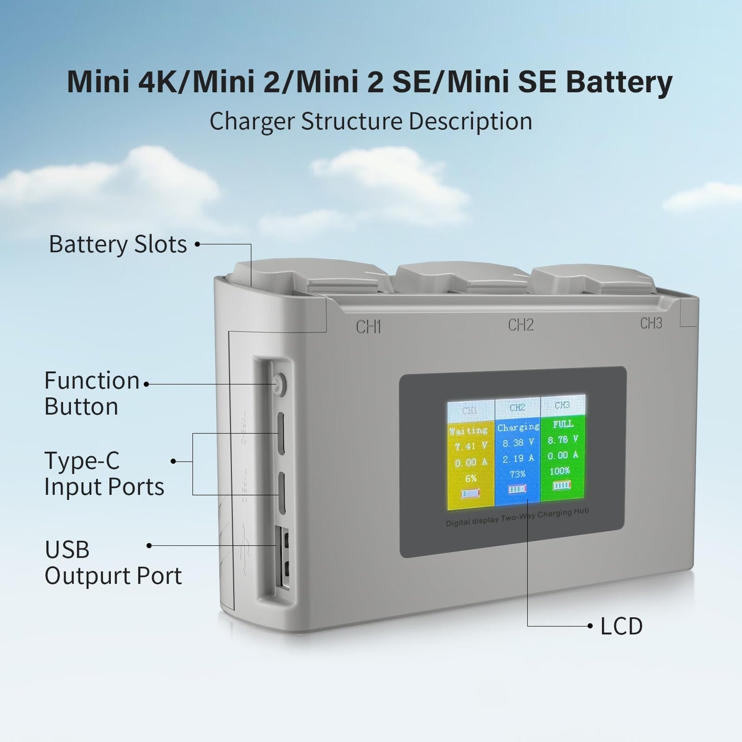 Aovee Mini 2 Battery Mini 4K Battery and Mini 2 SE Intelligent Battery with Display Two-Way Charging Hub,Compatible with DJI Min