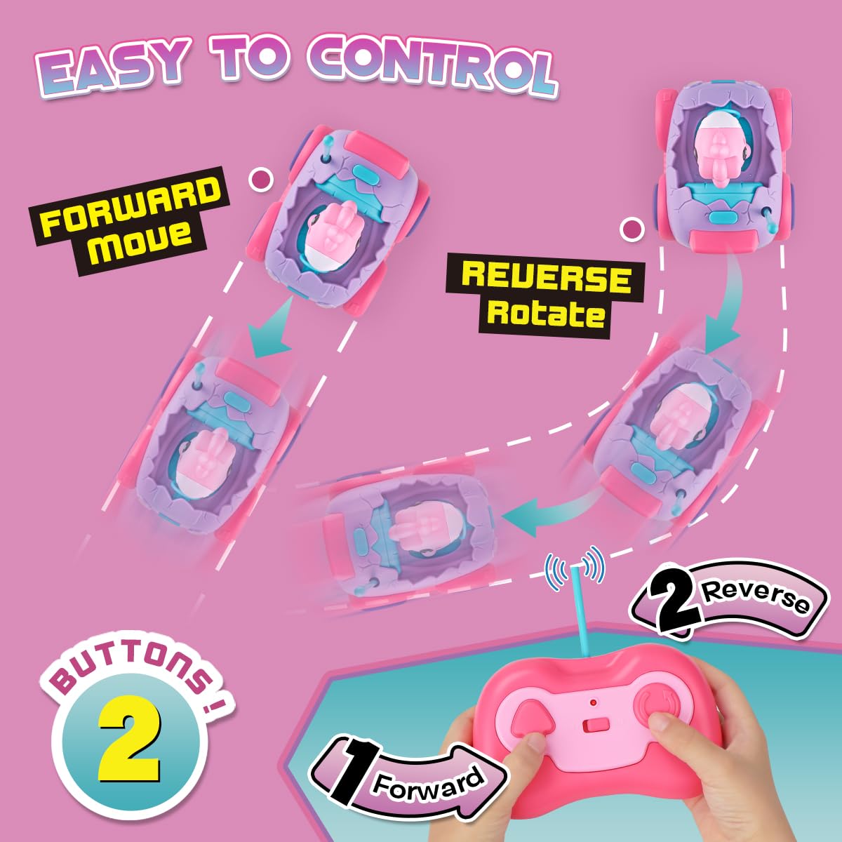 Nueplay Remote Control Car for Toddler Age 2 3 4 5, Electric RC Car Toys with Light & Music, Toddler Toys, Race Car Vehicles, Ho