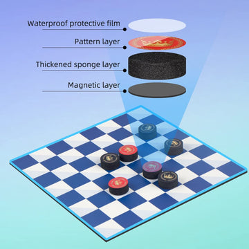 2 In 1 Checkers Sets Travel Toys Magnetic Travel Games Foam Checker Pieces Young Kids Family Board Game (Checkers&Tic-Tac-Toe)