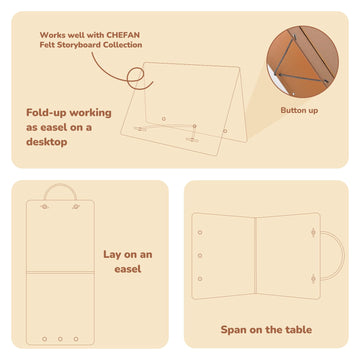 CHEFAN Felt Flannel Board 22 * 13 in,Foldable Freestanding Felt Story Learning Board for Toddlers,Double-Sided Use for Preschool