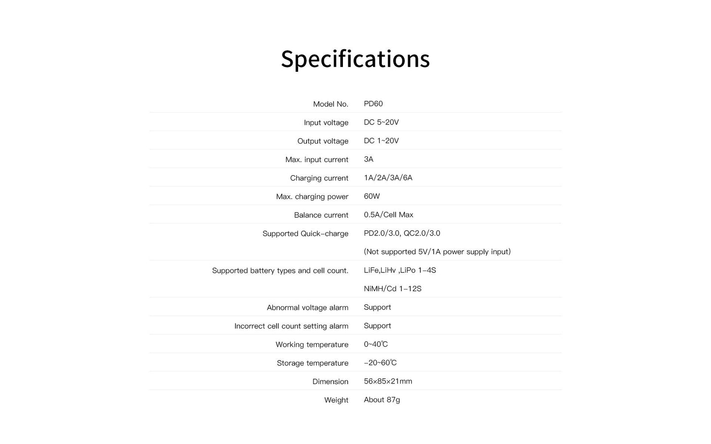 ISDT PD60S XT60 Connector 60W 6A Battery Balance Charger Type-C Input for 1-4S Lipo Battery,Life, Lilon, LiHv/Pb/NiMH Battery -