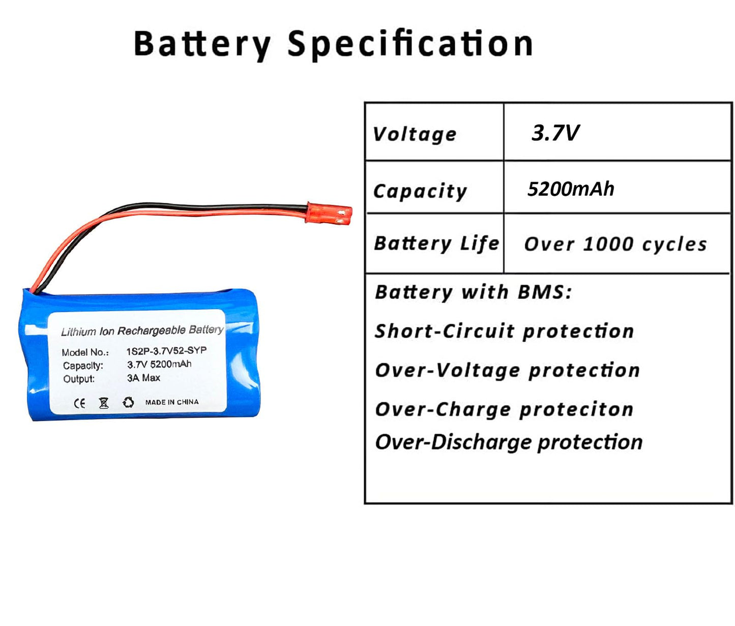 Seasider 3.7V 5200Mah Li-Ion Rechargeable Battery With Jst 2Pin Red Plug With Usb Charger Cable For Rc Construction Trucks Diy E