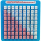 Small World Toys Addition and Subtraction Games, Compact Math Board for Ages 3+, Multi-Color, Model 7848, Educational Learning Toys