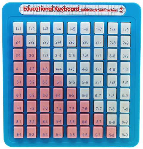 Small World Toys Addition and Subtraction Games, Compact Math Board for Ages 3+, Multi-Color, Model 7848, Educational Learning Toys