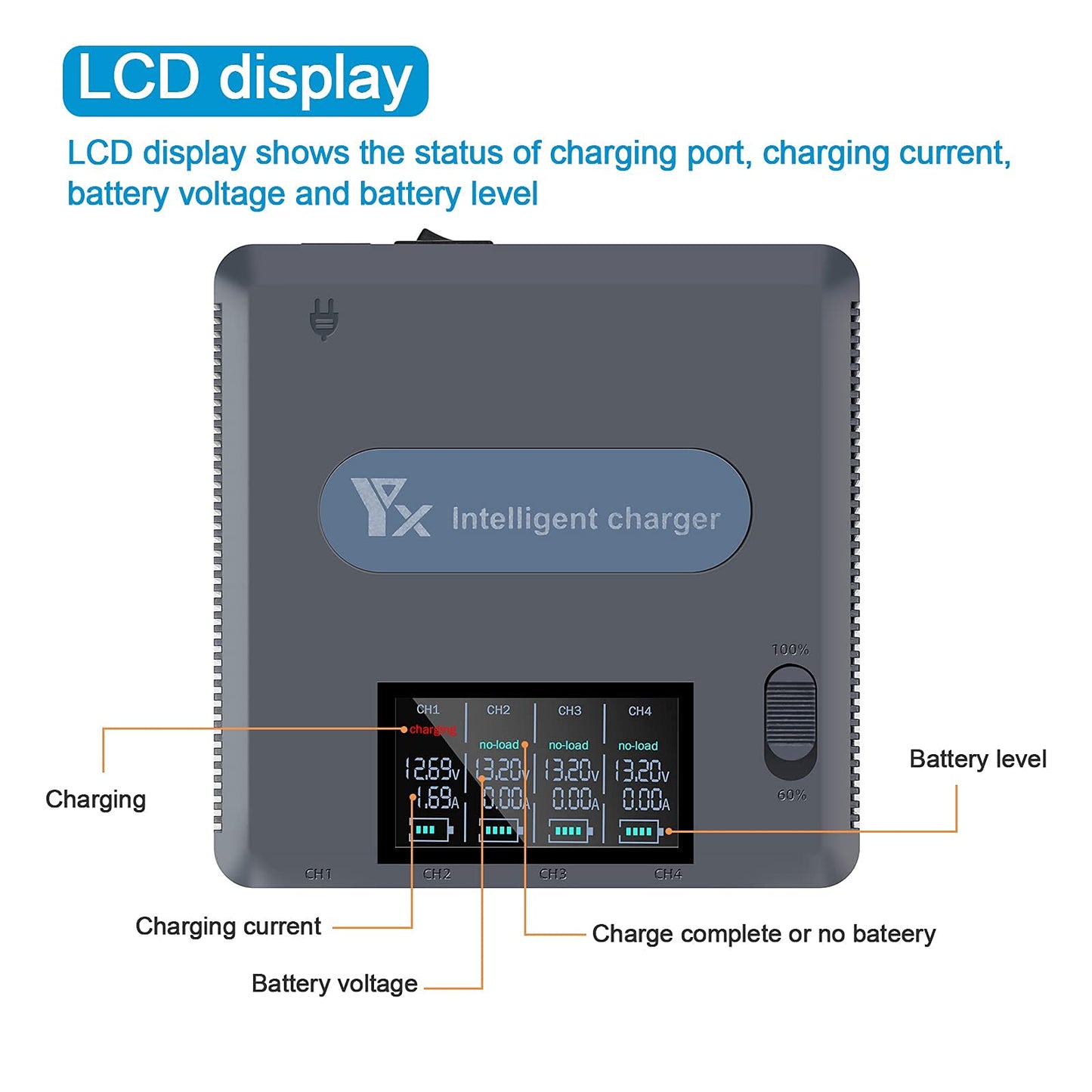 Hanatora LCD Display Battery Charger for DJI Air 2S,Mavic Air 2 Drone and Remote Controller, 6 in 1 Rapid Multi Parallel Chargin