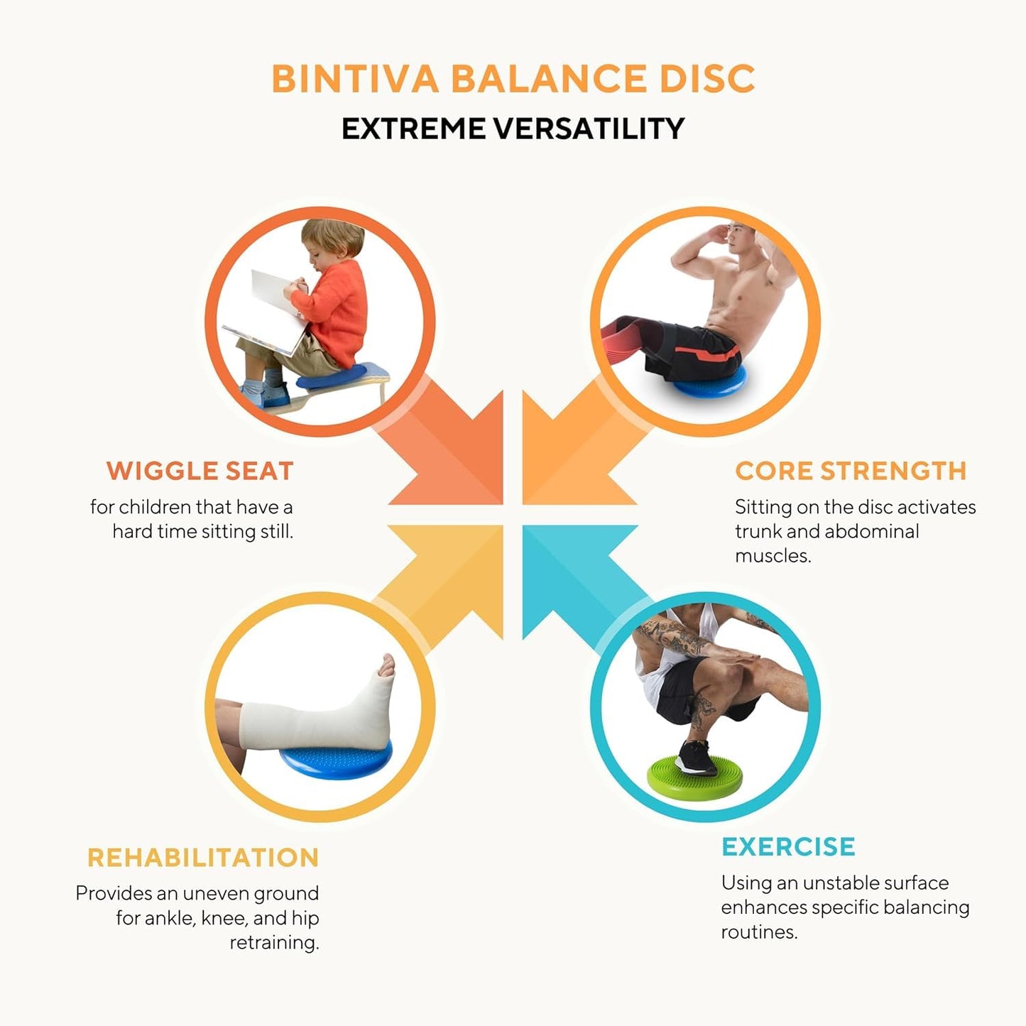 2 Pack Wobble Cushion Balance Disc - Wiggle Seat & Balance Pad For Exercise, Physical Therapy, Sensory Kids - Stability Disc, Do