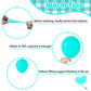 Tropical Party Balloons, 60 Pcs Hawaii Balloons, 12 Inch Hot Pink Teal Blue Latex Balloons Pearl Rose Gold Confetti Balloons For