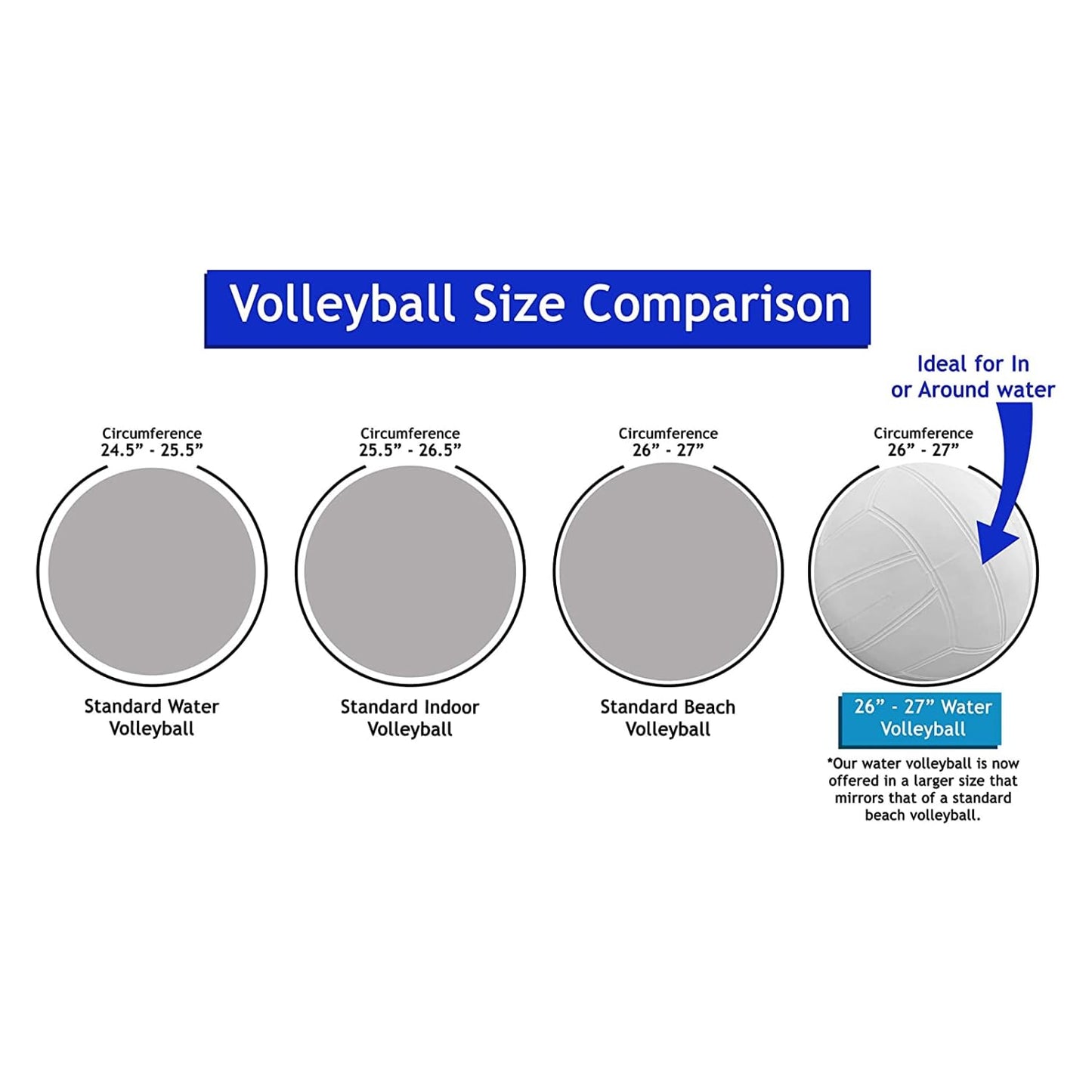 Botabee Water Volleyball - 8.4" Classic White PVC Ball for Dunnrite, Intex, Swimways Sets