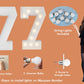 3Ft Light Up Numbers, Mosaic Numbers For Balloons, Marquee Light Up Letters, Giant Mosaic Balloon Number 7 For 17Th Birthday Dec
