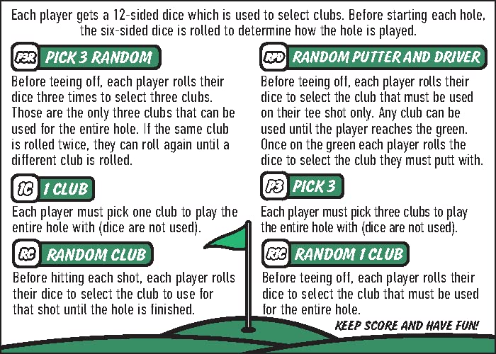 Random Club Dice On-Course Golf Dice Game - Fun Golf Dice Games Challenge for Golfers and Friends - Portable Dice Games On-Cours