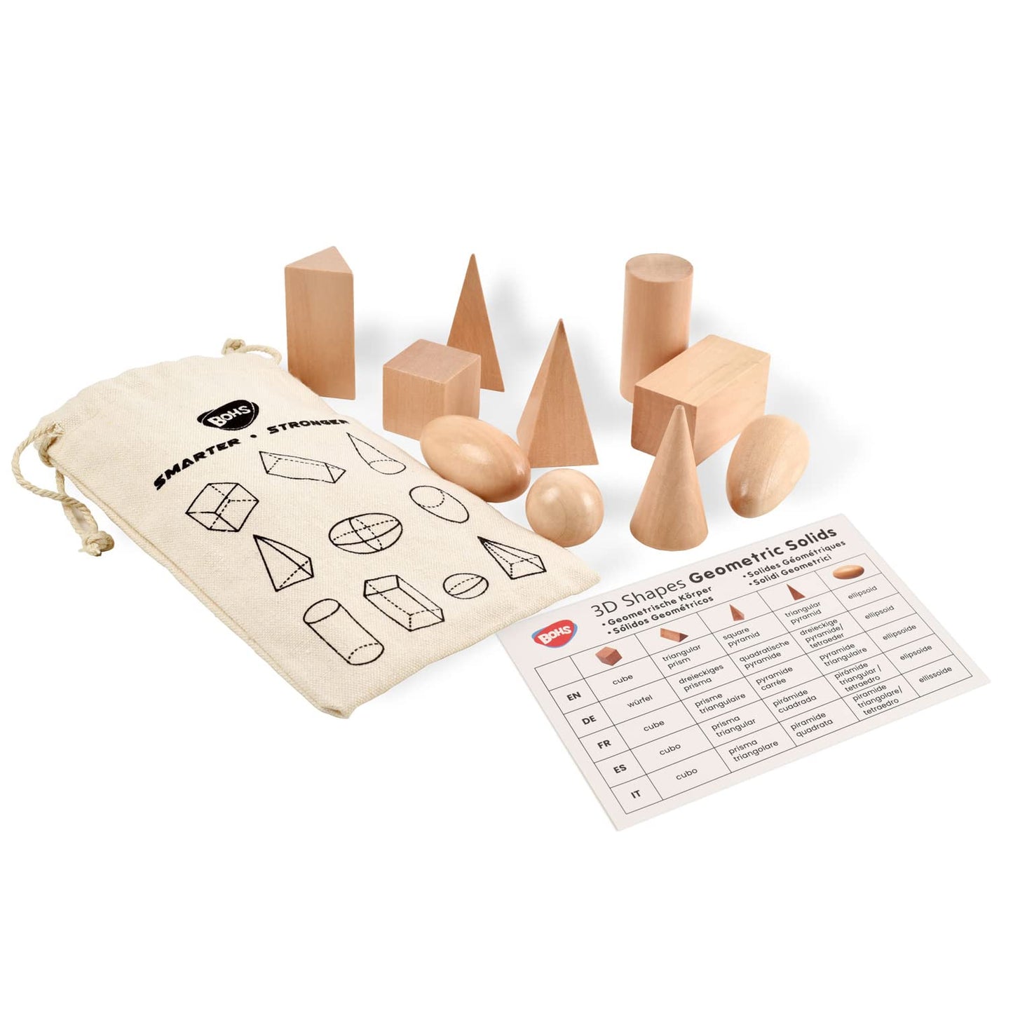 Bohs 3D Shapes Guess Game - 10 Sets Bulk Supplies - Solid Figures Geometry Miniature Set In Mystery Bag - Wooden Montessori Toys