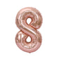 Party Decorz 8 Number Rose Gold Foil Balloon/Eight Number Rose Gold Big Size Foil Balloon (32 Inch,1pcs) For Birthday,Anniversar