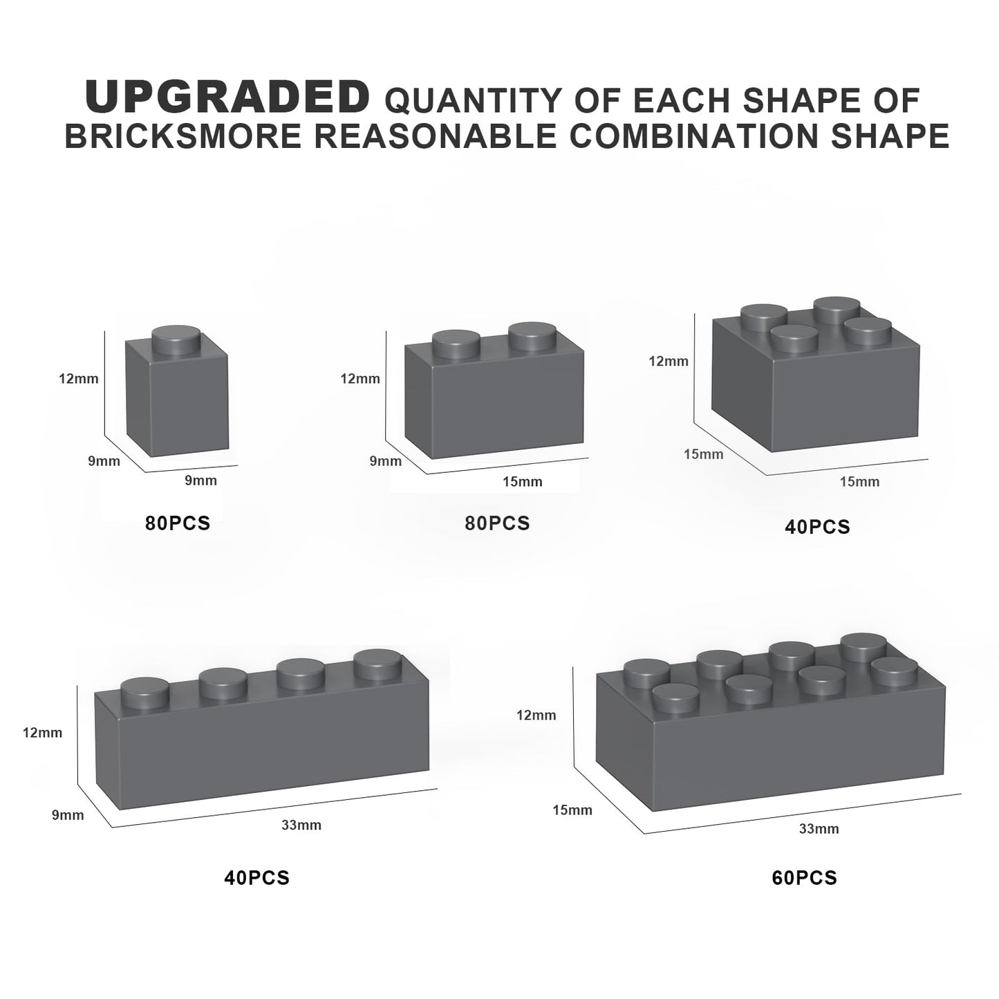 Webrick 300 Pcs Classic Building Bricks, Dark Grey Bulk Bricks,Compatible With Lego And Major Brands Parts And Pieces, Creative