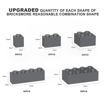 Webrick 300 Pcs Classic Building Bricks, Dark Grey Bulk Bricks,Compatible With Lego And Major Brands Parts And Pieces, Creative