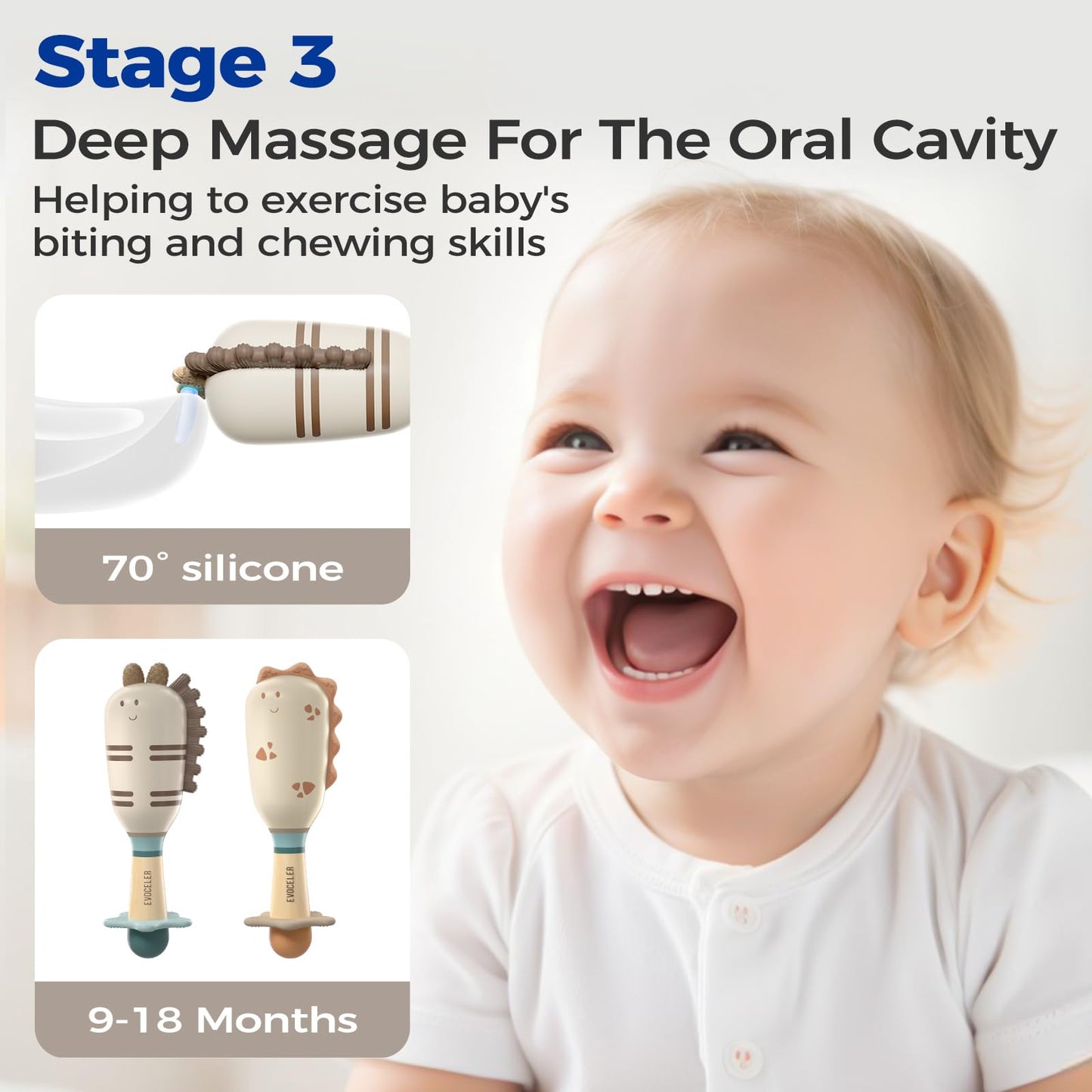 Evoceler Softness Staged Teething Toys (30 Super Soft, 50 Soft, 70 Regular) For Baby Teething Relief - 10 Pcs Pacifier-Grade Sil