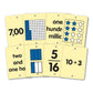 Eai Education Classroom Open Number Line Cards: Grades 3-5 (Cards Only)
