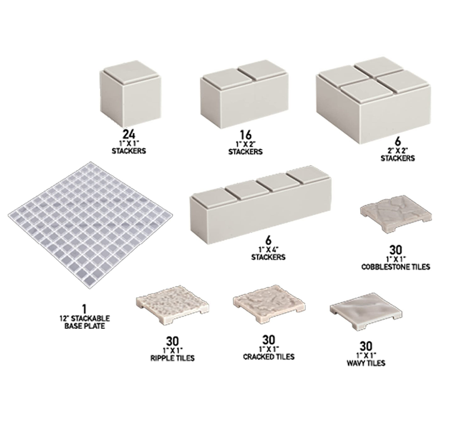 Monster Adventure Terrain - 173Pc Paintable Core Building Set W Baseplate- Fully Modular & Stackable 3-D Tabletop World Builder Compatible W Dnd Dungeons Dragons, Pathfinder, All Rpg Games, Gift