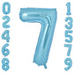 Vonokee 40 Inch Light Blue Giant Number Balloons 7, Jumbo Digital Foil Mylar Balloon For Birthday Party Wedding Anniversary Cele